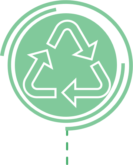 Recyclable